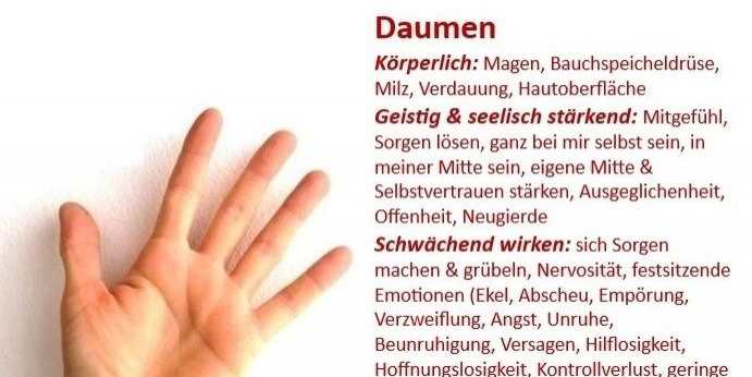 MiniMeditationen1: STÄRKUNG von Magen, Bauchspeicheldrüse & Milz