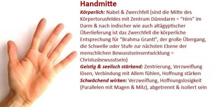 MiniMeditationen1: Aktivierung der SELBSTHEILUNG