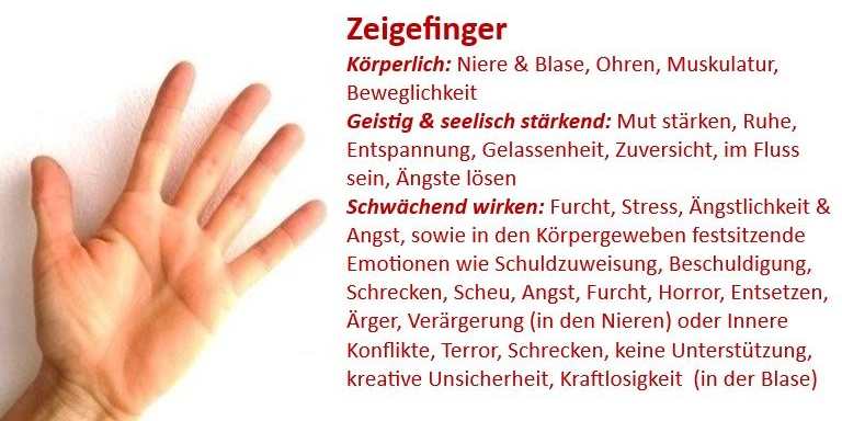 MiniMeditationen1: STÄRKUNG von Nieren & Blase